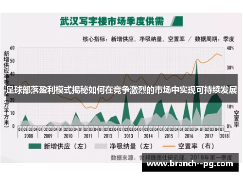 足球部落盈利模式揭秘如何在竞争激烈的市场中实现可持续发展